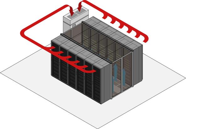 Cold aisle kjøling er mye brukt for server rack i større anlegg